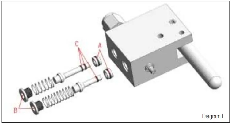 Item 40086 Service Kit Contents