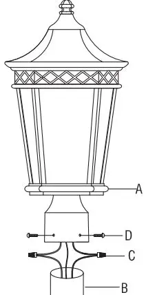 SIGNATURE HARDWARE 440649 Foxfield Outdoor Post Lantern-fig3