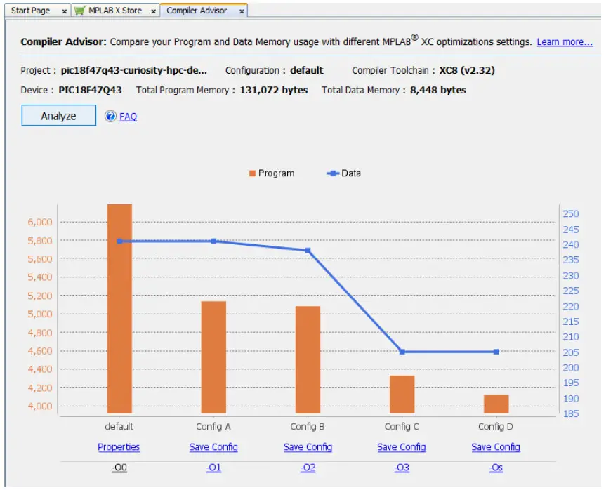 MICROCHIP 50003215A Compiler Advisor in MPLAB X IDE - Compiler Advisor Example 4