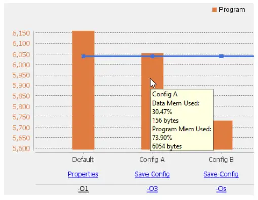 MICROCHIP 50003215A Compiler Advisor in MPLAB X IDE - Compiler Advisor Example 8