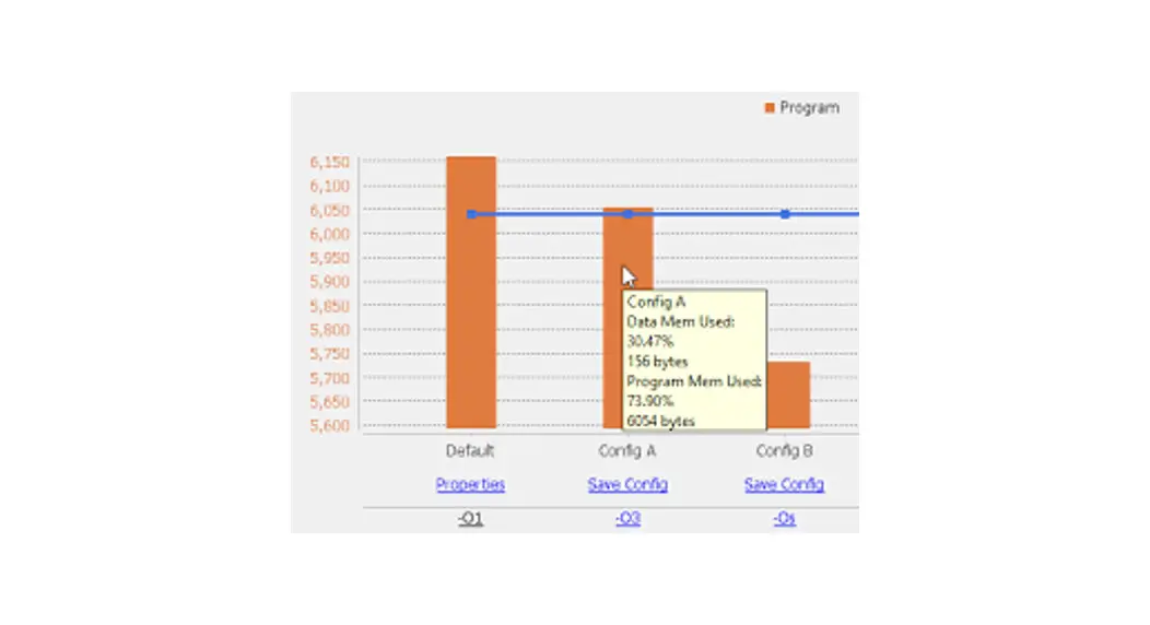 Microchip 50003215a Compiler Advisor In Mplab X Ide User Guide Microchip 50003215a Compiler Advisor In Mplab X Ide User Guide