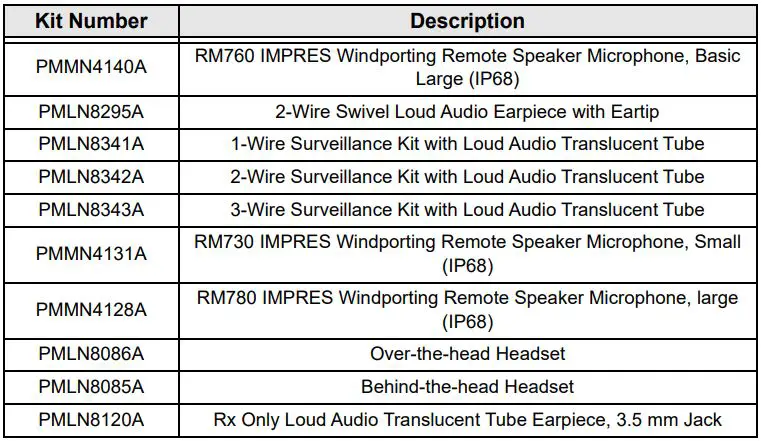motorola MOTOTRBO R7 Series Digital Two Way Radio Instruction Manual - Accessories