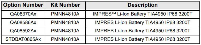 motorola MOTOTRBO R7 Series Digital Two Way Radio Instruction Manual - MTR TIA Group 6 Batteries