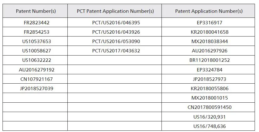 PHILIPS OlfaPure Aroma Commemorative Car Air Purifier User Manual-fig-7