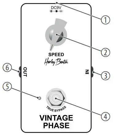 Harley-Benton-256807-Vintage-Phase-fig 1