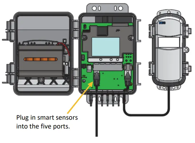 RX2105 MicroRX Station for HOBOnet -