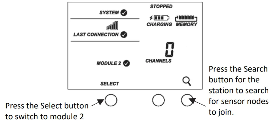 RX2105 MicroRX Station for HOBOnet - Search