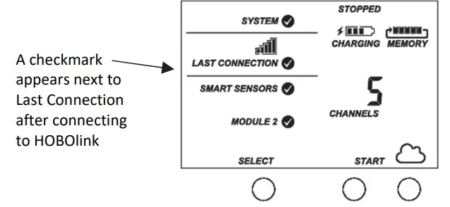 RX2105 MicroRX Station for HOBOnet - checkmark