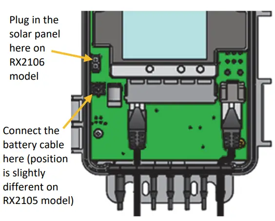 RX2105 MicroRX Station for HOBOnet - connect