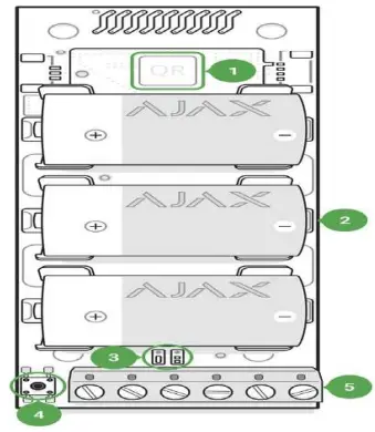 AJAX-AX-TRANSMITTER-Transmitter-fig 1