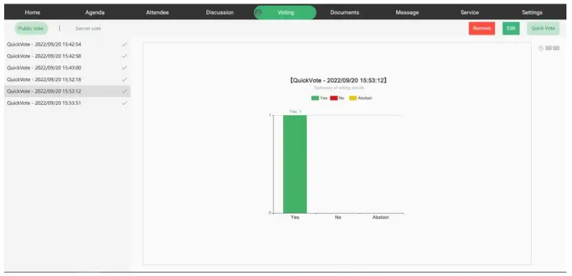 VISSONIC VIS-PMU-T Desktop Paperless System - Topic voting