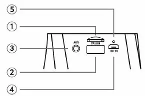 Vibe sound-2AANZWARP-1-Twist-Bass-LED-Wireless-Speaker-FIG-2