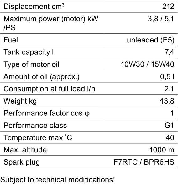 Scheppach SG3400i Inverter Generator - Technical data 2