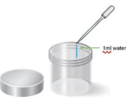 C-Sync COV9712A COVID-19 Antigen Test - PROCEDURE1