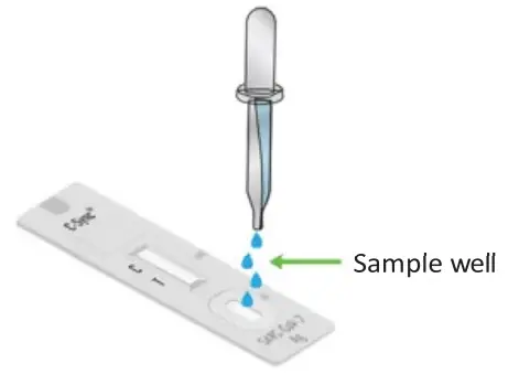 C-Sync COV9712A COVID-19 Antigen Test - PROCEDURE3