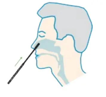 C-Sync COV9712A COVID-19 Antigen Test - Synch 1