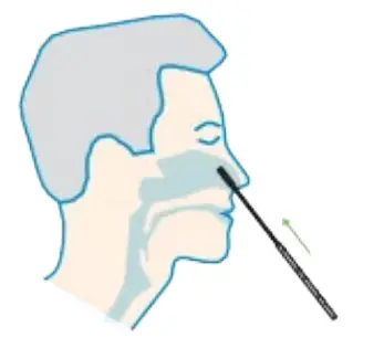 C-Sync COV9712A COVID-19 Antigen Test - Synch 3