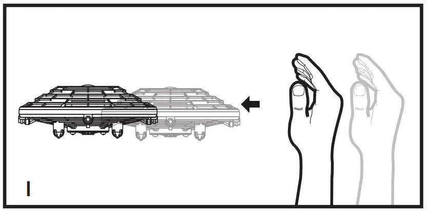 HOW TO CONTROL YOUR STARRIDERS™