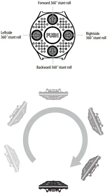 HOW TO DO 360º STUNT ROLLS (USING CONTROLLER)