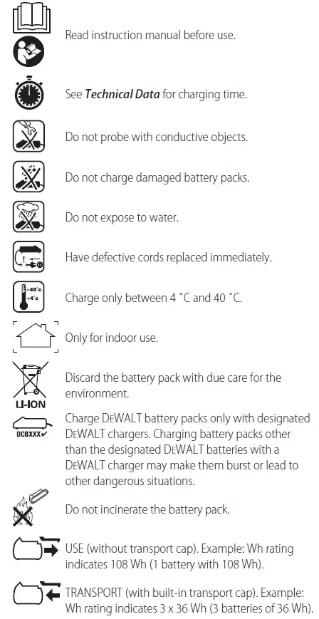DEWALT DCD996 Hammer Drill fig-4