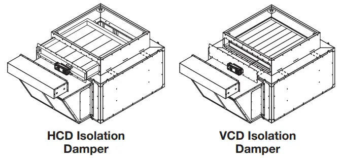 GREENHECK Vektor MS Laboratory Exhaust System - fig24