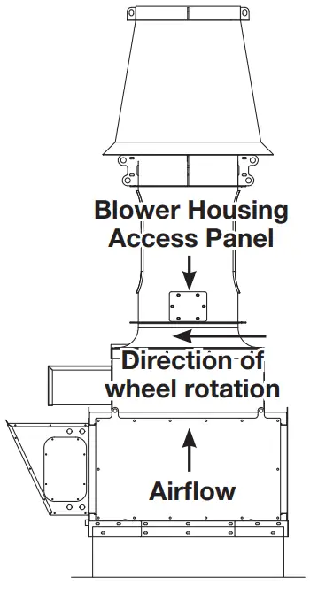GREENHECK Vektor MS Laboratory Exhaust System - fig30