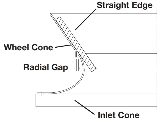 GREENHECK Vektor MS Laboratory Exhaust System - fig33