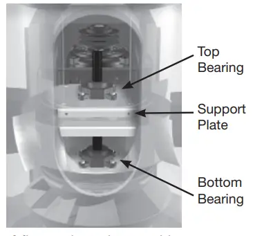 GREENHECK Vektor MS Laboratory Exhaust System - fig35