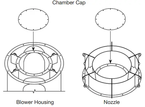GREENHECK Vektor MS Laboratory Exhaust System - fig4