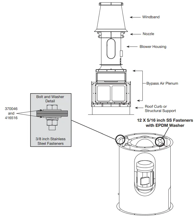 GREENHECK Vektor MS Laboratory Exhaust System - fig42