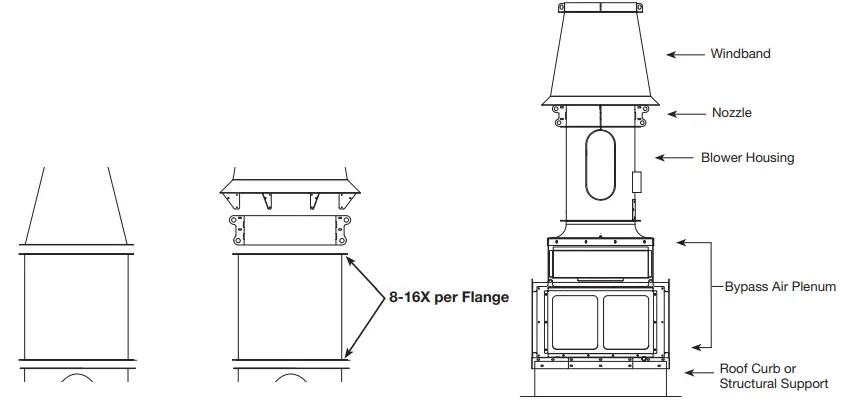 GREENHECK Vektor MS Laboratory Exhaust System - fig43