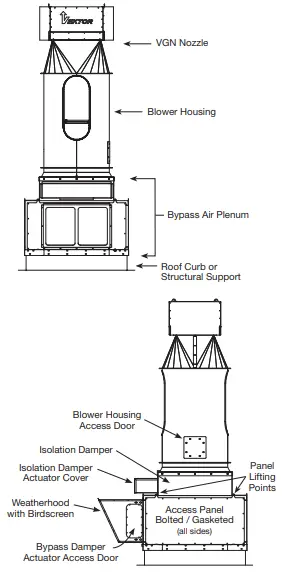 GREENHECK Vektor MS Laboratory Exhaust System - fig6