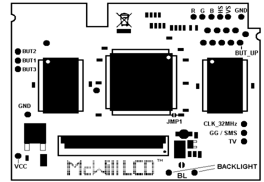 SEGA Game Gear LCD Replacement MOD - BACKLIGHT