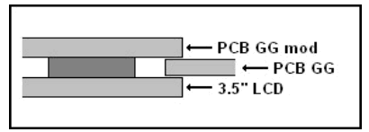 SEGA Game Gear LCD Replacement MOD - mod