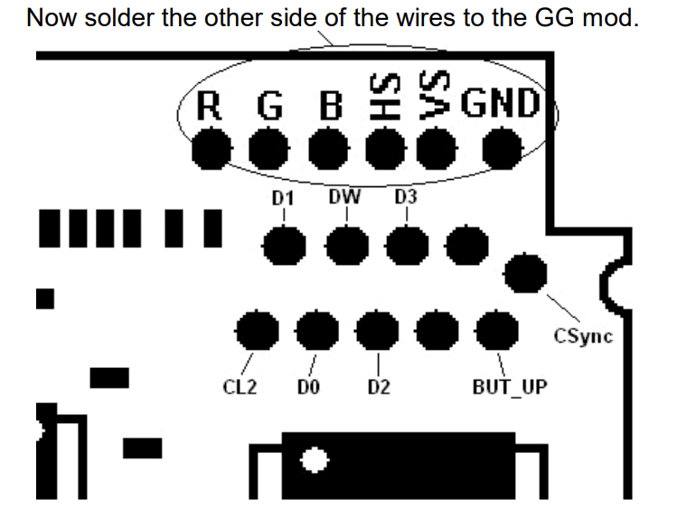 SEGA Game Gear LCD Replacement MOD - side