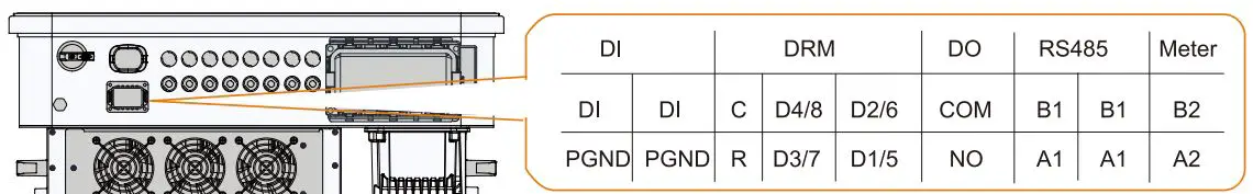 SUNGROW-SG25CX-P2-PV-Grid-Connected-Inverter-FIG-14
