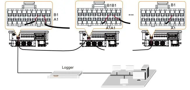 SUNGROW-SG25CX-P2-PV-Grid-Connected-Inverter-FIG-16