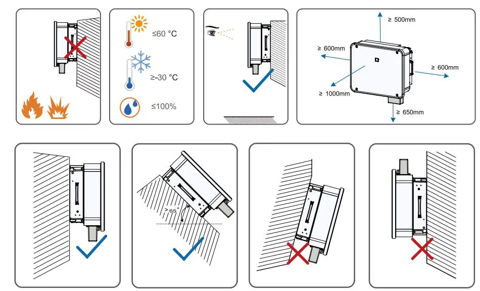 SUNGROW-SG25CX-P2-PV-Grid-Connected-Inverter-FIG-3