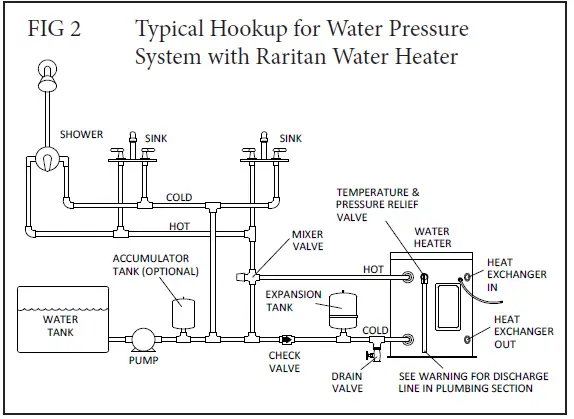 RARITAN-1700-Series-Electric-Water-Heaters-03