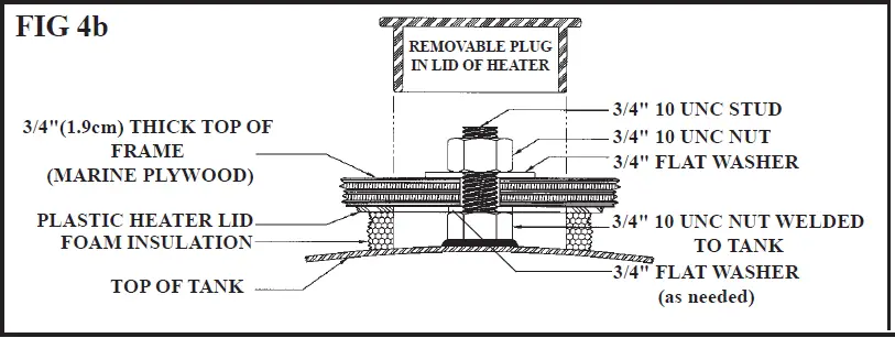 RARITAN-1700-Series-Electric-Water-Heaters-06