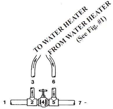 RARITAN-1700-Series-Electric-Water-Heaters-07