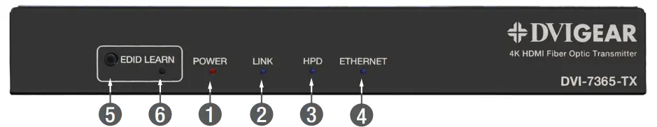 Connecting The Hardware