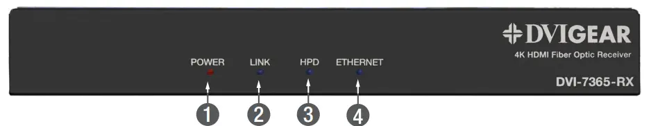 Connecting The Hardware