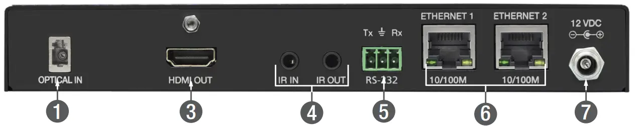 Connecting The Hardware