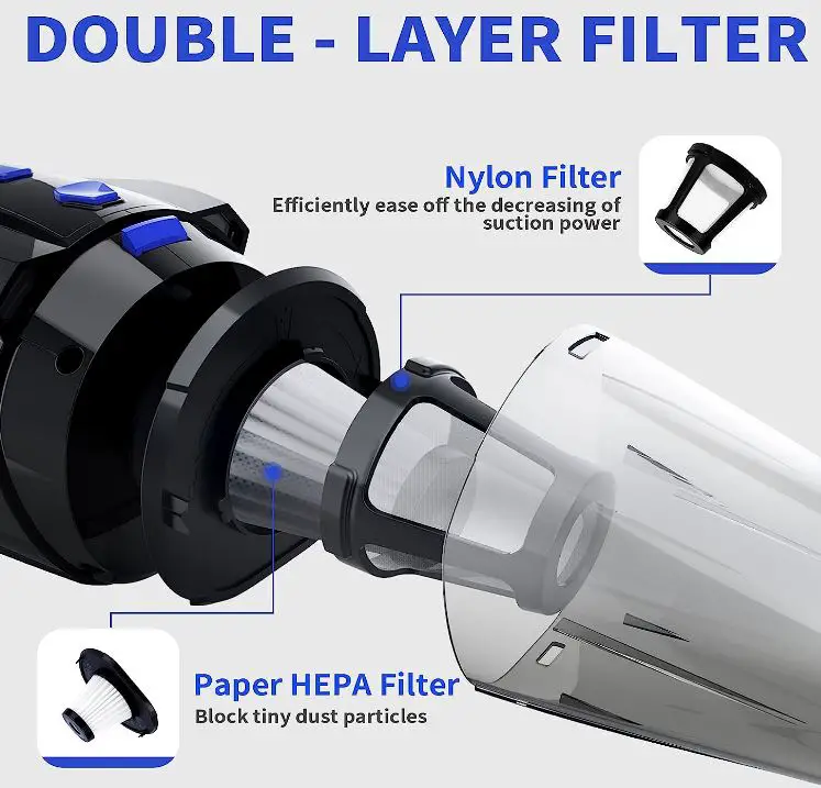 VacLife-VL706-Portable-Handheld-Vacuum-FIG-3