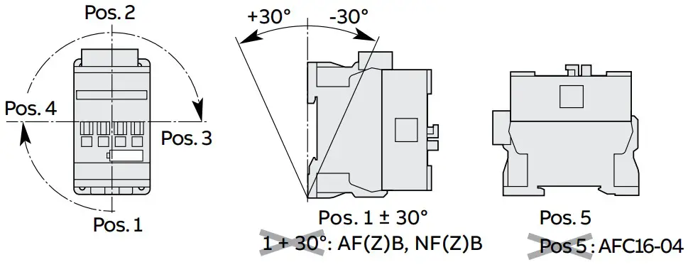 ABB AFC16-04-00-85 Contactors and Contactor Relays - fig 2