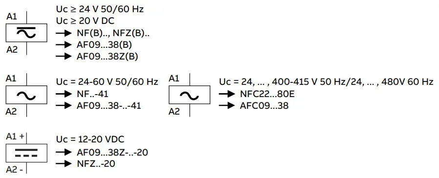 ABB AFC16-04-00-85 Contactors and Contactor Relays - fig 7