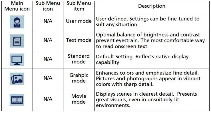 Acer-G205HV-BD-20-Inch-Widescreen-Flat-Panel-LCD-Monitor-fig-14