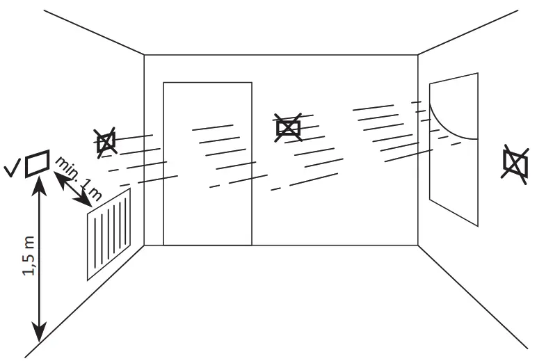 AURATON Aquila Mini R - Fig1