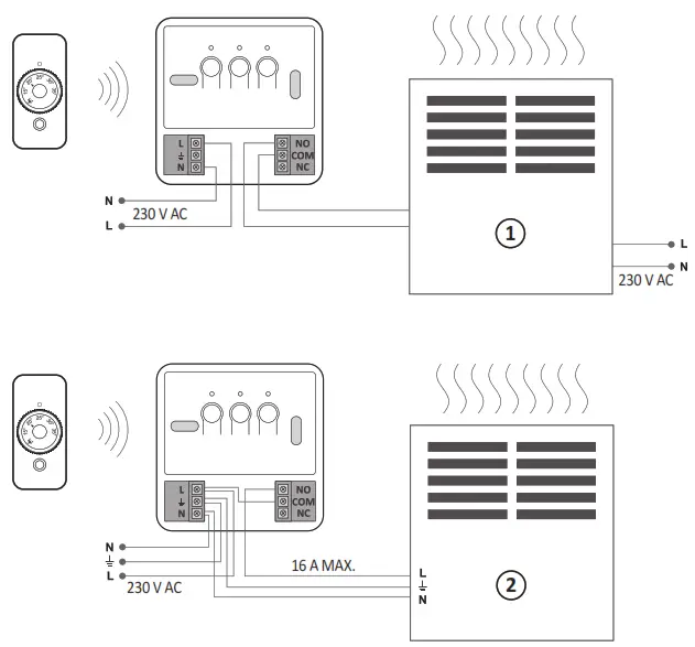 AURATON Aquila Mini R - Fig4